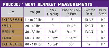 Weaver ProCool Goat Blanket with Reflective Piping & Mesh Butt