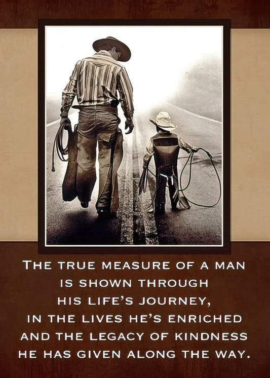 Leanin Tree True Measure of a Man Birthday Card