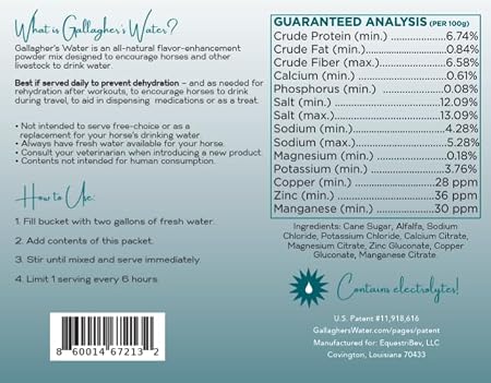 Gallaghers Water Sample