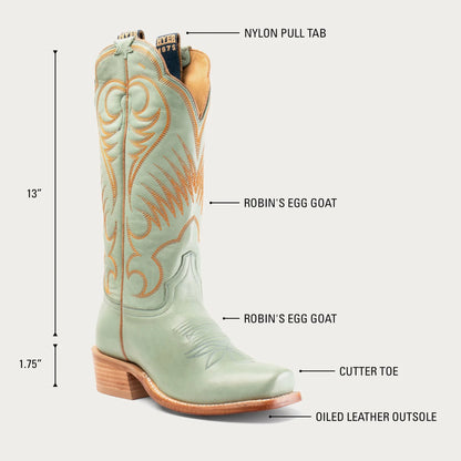 Hyer Leawood Robin's Egg Burnished Cowhide