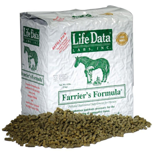 Life Data Farrier's Formula