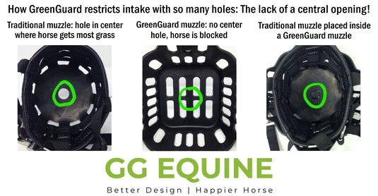 Greenguard Grazing Muzzle