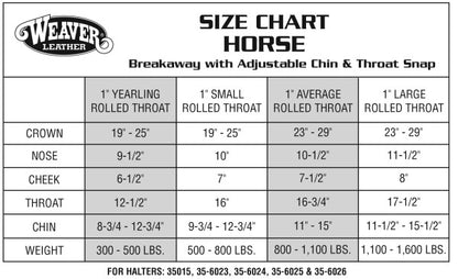 Weaver Adjustable Chin/Throat Breakaway Halter