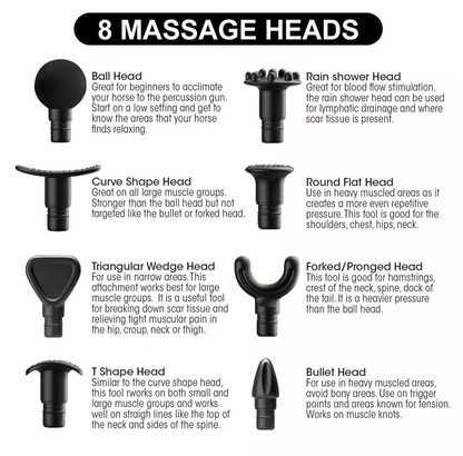EquiMassager