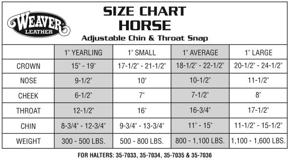 Weaver 1" Original Adjustable Halter