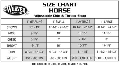 Weaver 1" Original Adjustable Halter